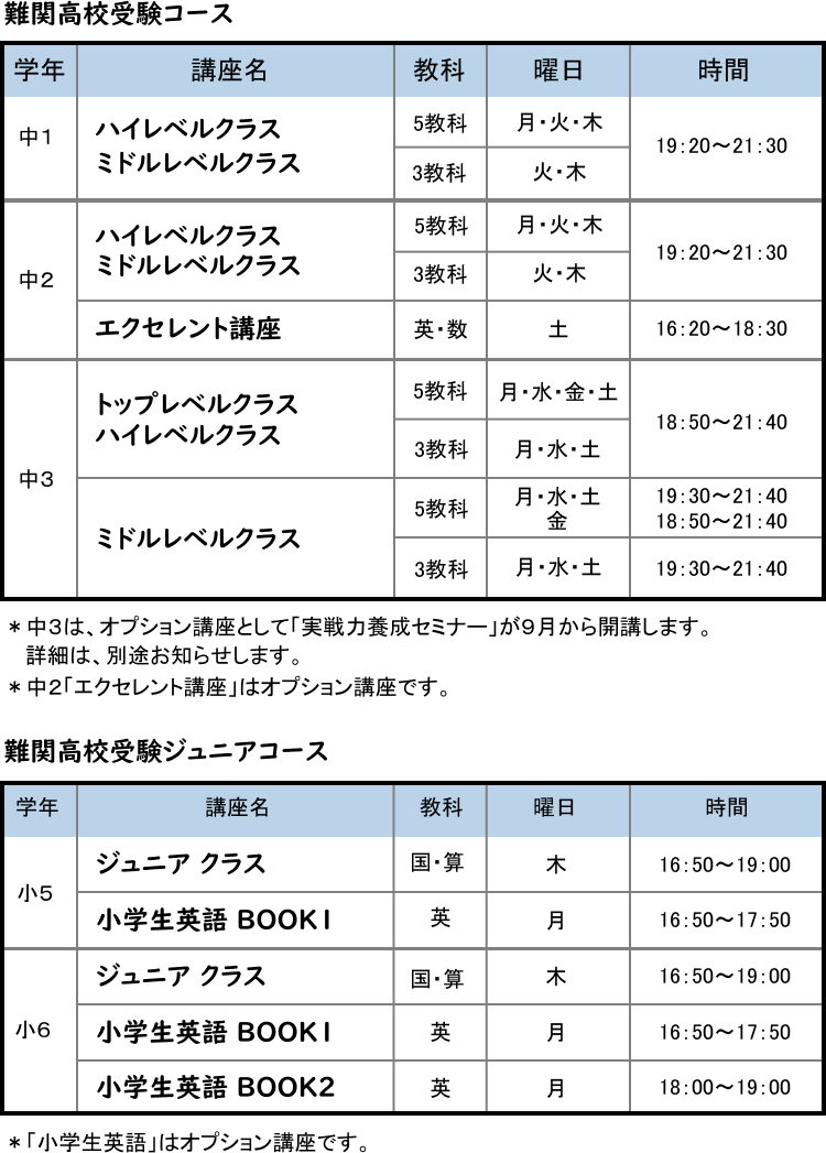 教室時間割