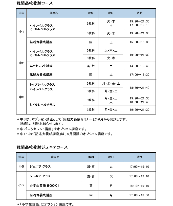 教室時間割