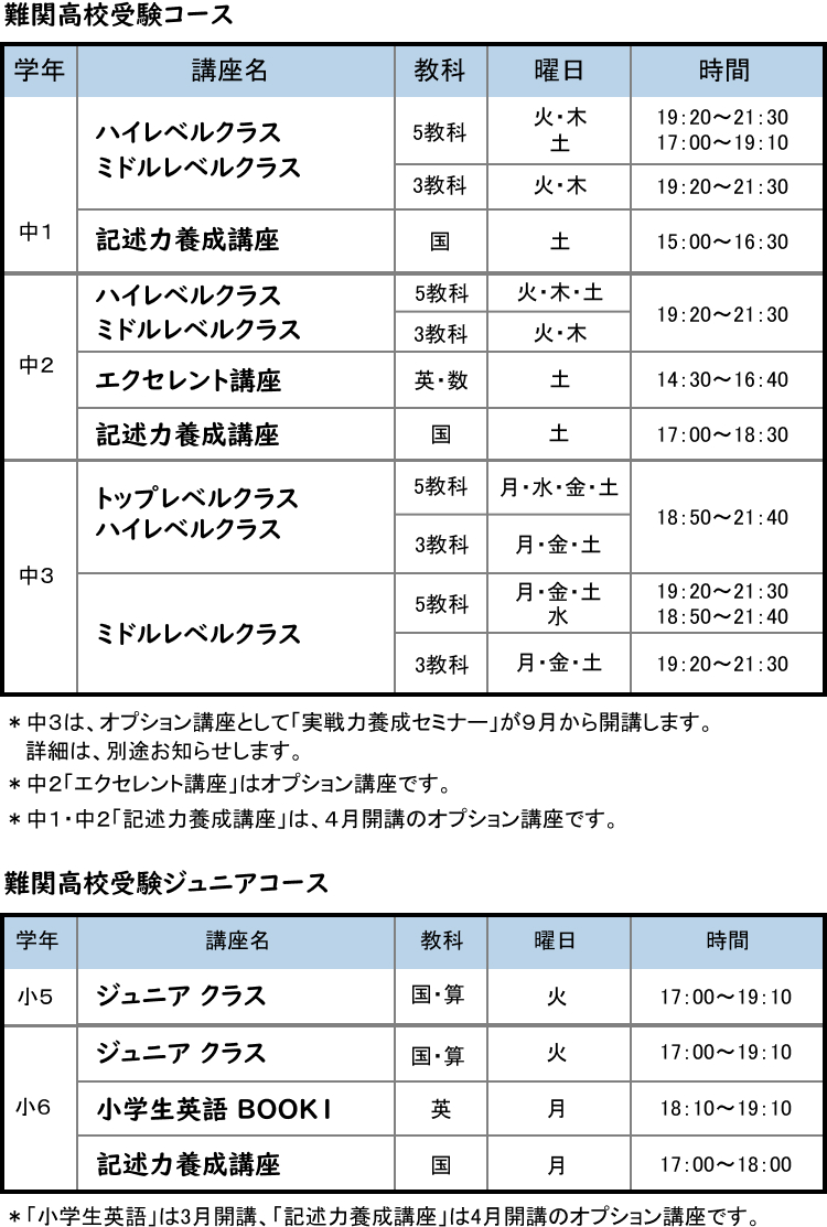 教室時間割