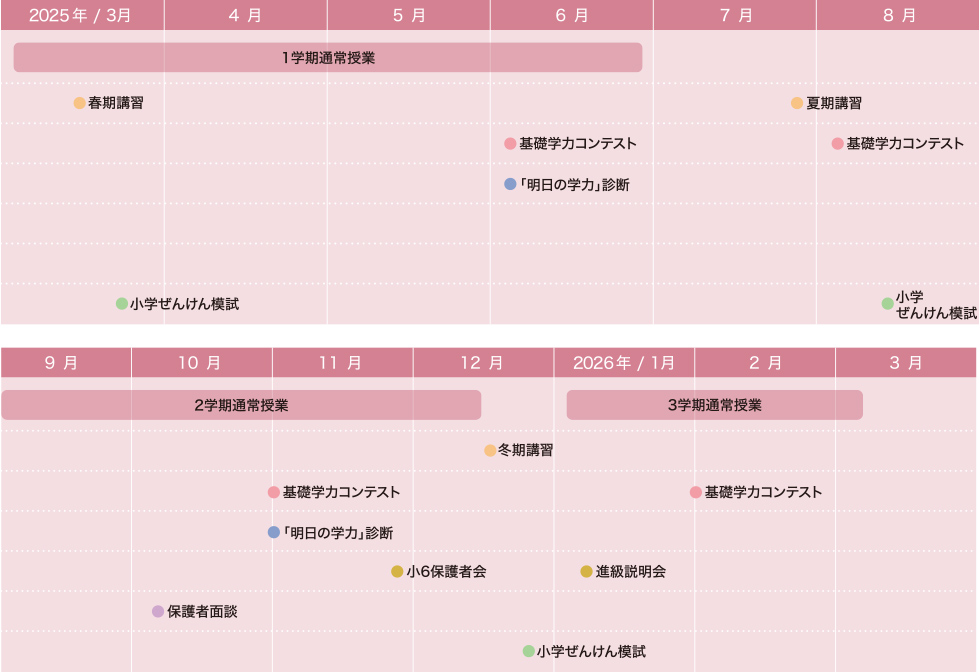 年間スケジュール