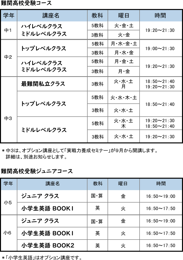 教室時間割
