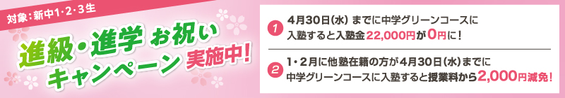 進級・進学お祝いキャンペーン実施中！ 対象：新中1・2・3生 ①4月30日（水）までに中学グリーンコースに入塾すると入塾金22,000円が0円に！　②1・2月に他塾在籍の方が4月30日（水）までに中学グリーンコースに入塾すると授業料から2,000円減免！