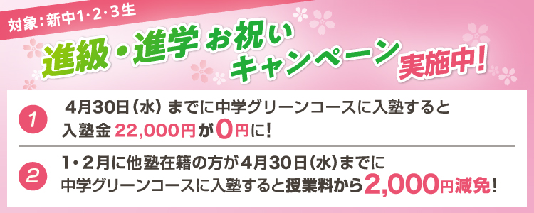 進級・進学お祝いキャンペーン実施中！ 対象：新中1・2・3生 ①4月30日（水）までに中学グリーンコースに入塾すると入塾金22,000円が0円に！　②1・2月に他塾在籍の方が4月30日（水）までに中学グリーンコースに入塾すると授業料から2,000円減免！