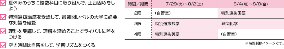 ・夏休みのうちに複数科目に取り組んで、土台固めをしよう ・特別選抜講座を受講して、最難関レベルの大学に必要な知識を確認 ・理科を受講して、理解を深めることでライバルに差をつける ・空き時間は自習をして、学習リズムをつくる [7/29（火）～8/2（土）]2限：（自習室） 3限：特別選抜数学 4限：特別選抜英語[8/4（月）～8/8（金）]2限：特別選抜国語 3限：難関化学 4限：（自習室）※時間割はイメージです。