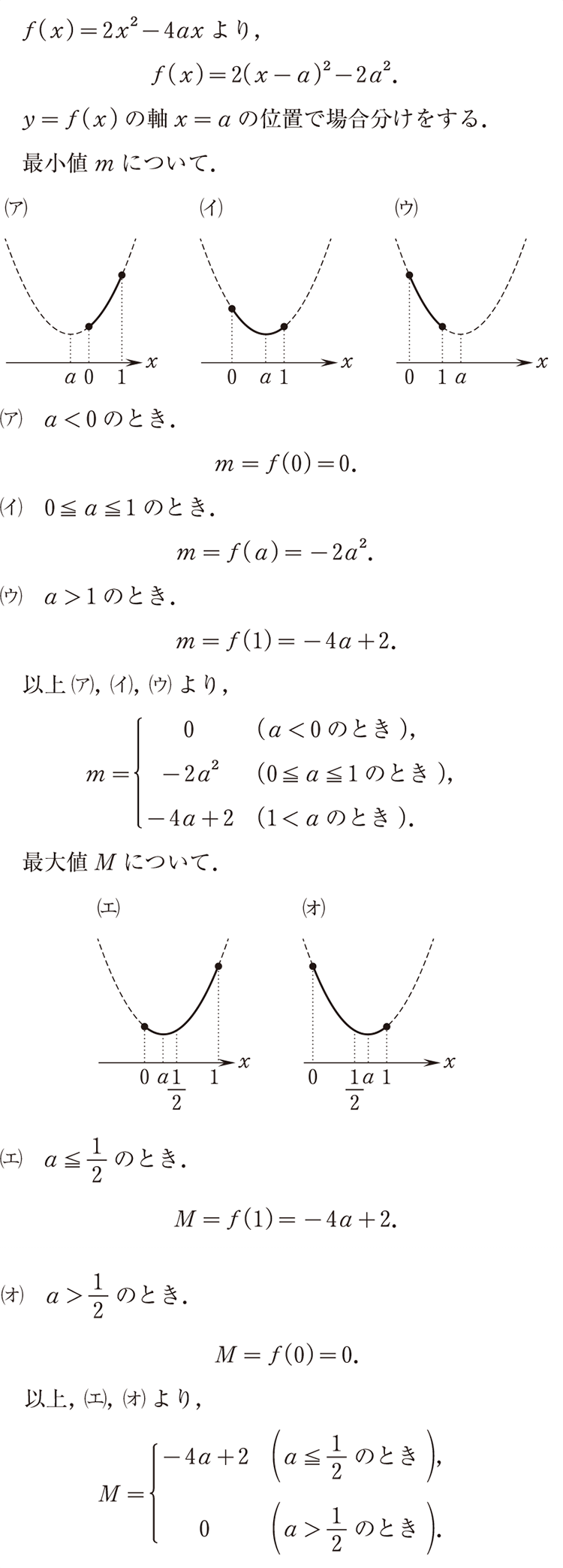 解答・解説