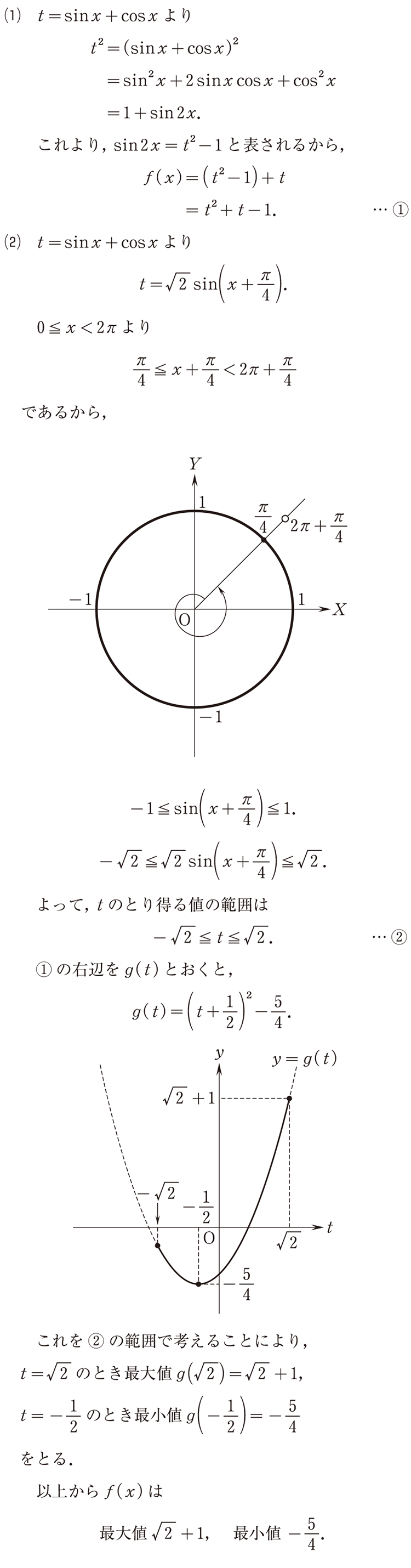 解答・解説