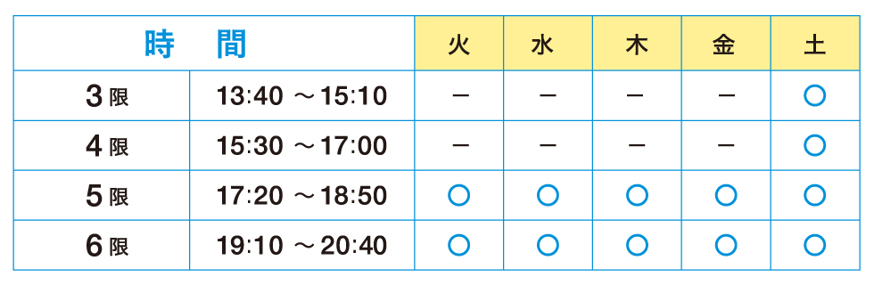 3限13：40～15：10 土　4限15：30～17：00 土　5限17：20～18：50 火・水・木・金・土　6限19：10～20：40 火・水・木・金・土