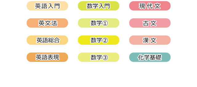 春期講座の科目ラインナップ（参考）
