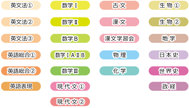夏期講座の科目ラインナップ（参考）