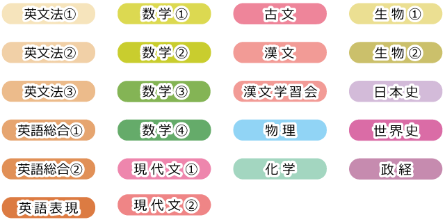 冬期講座の科目ラインナップ（参考）