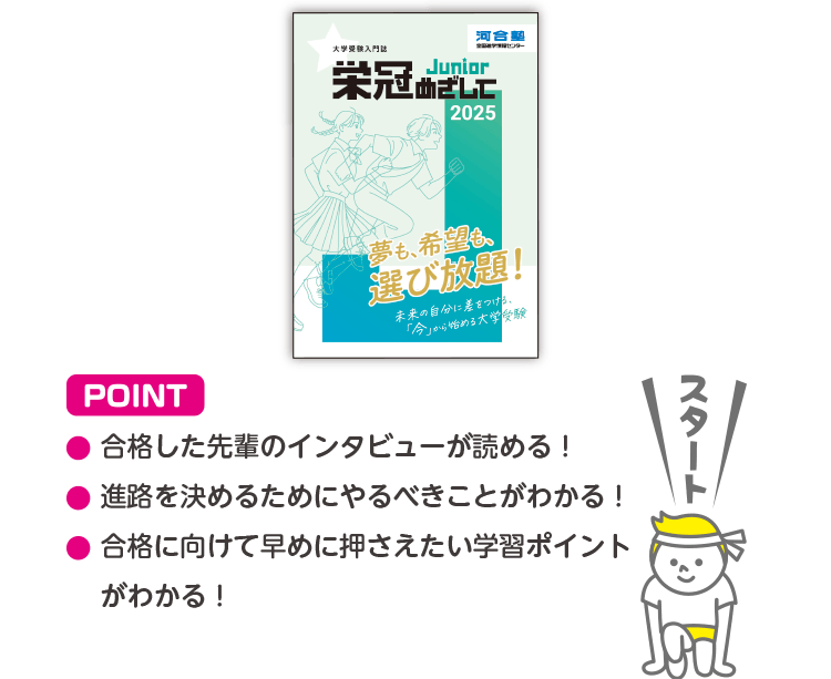 POINT ・合格した先輩のインタビューが読める！・進路を決めるためにやるべきことがわかる！・合格に向けて早めに押さえたい学習ポイントがわかる！