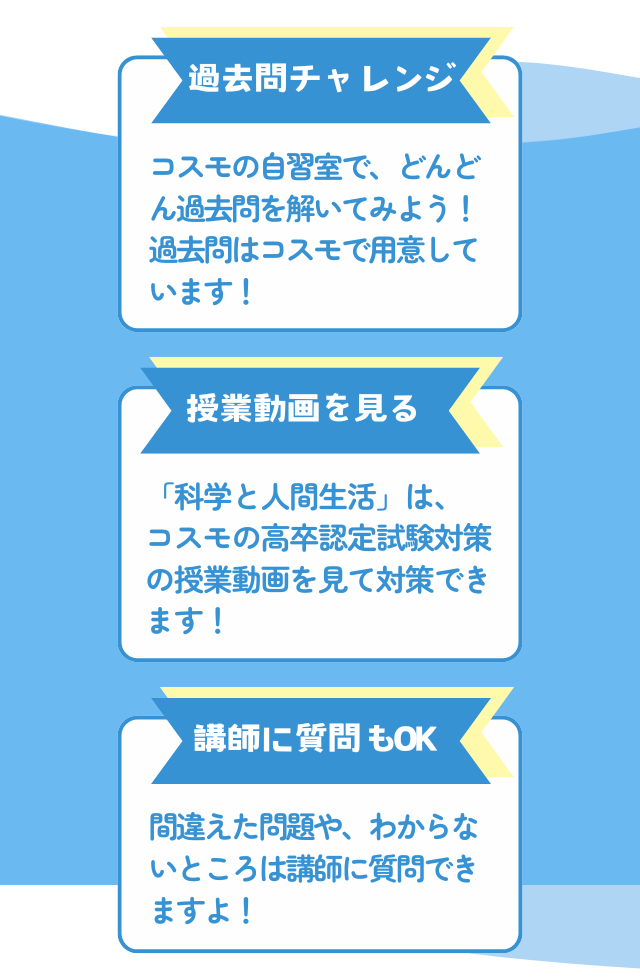 【過去問チャレンジ】コスモの自習室で、どんどん過去問を解いてみよう！過去問はコスモで用意しています！　【授業動画を見る】「科学と人間生活」は、コスモの高卒認定試験対策の授業動画を見て対策できます！　【講師に質問もOK】間違えた問題や、わからないところは講師に質問できますよ！