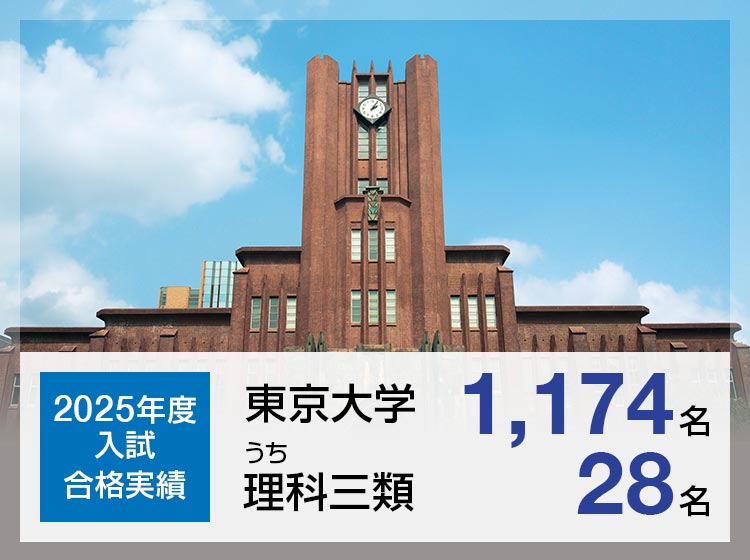 2025年度入試　合格実績　東京大学1,174名うち理科三類28名
