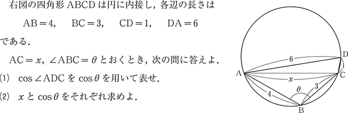 数学の問題