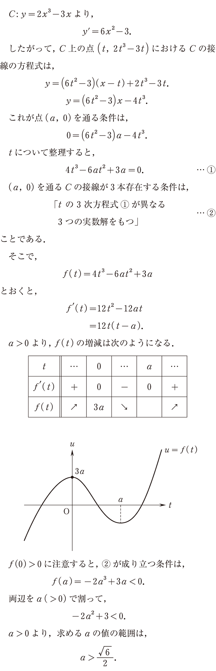 解答