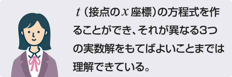 t（接点のx座標）の方程式を作ることができ、それが異なる3つの実数解をもてばよいことまでは理解できている。