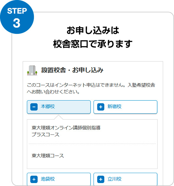 STEP3 お申し込みは校舎窓口で承ります
