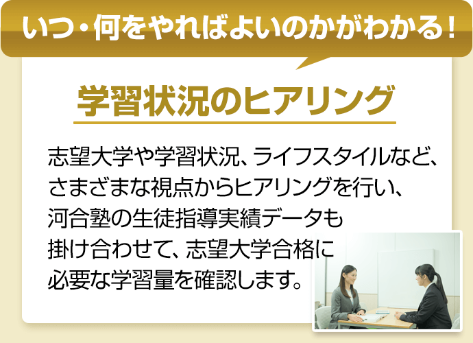 いつ・何をやればよいのかがわかる！　学習状況のヒアリング　志望大学や学習状況、ライフスタイルなど、さまざまな視点からヒアリングを行い、河合塾の生徒指導実績データも掛け合わせて、志望大学合格に必要な学習量を確認します。