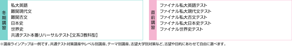 ■冬期講習 私大英語 難関現代文 難関古文 日本史 世界史 共通テスト本番リハーサルテスト【文系3教科型】 ■直前講習 ファイナル私大英語テスト ファイナル私大現代文テスト ファイナル私大古文テスト ファイナル私大日本史テスト ファイナル世界史テスト ※講座ラインアップは一例です。共通テスト対策講座やレベル別講座、テーマ別講座、志望大学別対策など、志望や目的にあわせて自由に選べます。
