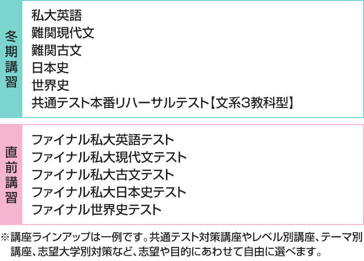 ■冬期講習 私大英語 難関現代文 難関古文 日本史 世界史 共通テスト本番リハーサルテスト【文系3教科型】 ■直前講習 ファイナル私大英語テスト ファイナル私大現代文テスト ファイナル私大古文テスト ファイナル私大日本史テスト ファイナル世界史テスト ※講座ラインアップは一例です。共通テスト対策講座やレベル別講座、テーマ別講座、志望大学別対策など、志望や目的にあわせて自由に選べます。