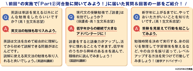 前回※の実施で「Part②河合塾に聞いてみよう！」に届いた質問＆回答の一部をご紹介！　Q.英語は単語を覚える以外にどんな勉強をしたらいいですか？（高1生文系志望）A.英文法の勉強も取り入れよう。英語は文法を含めて総合的に理解してから初めて読解できる問題がほとんどです。読解に使える英文法の勉強も取り入れると良いでしょう。（英語科講師）　Q.現代文の受験勉強で、「読書」は有効でしょうか？（保護者・高1生文系志望）A.低学年からの継続で大きなアドバンテージに！読書をすると語彙力がアップし、活字に慣れることもできます。低学年のうちから興味のある本を選んで、積極的に読んでみましょう！（国語科講師）　Q.新学年に上がるまでに、やっておいた方がいいことを知りたいです。（高1生文系志望）A.受験を見据えて行動を起こしてみよう。勉強時間を決めて実行する、身の回りを整理して学習環境を整えるなど、今の自分を振り返って、レベルアップする方法を見つけて行動してみましょう！（進学アドバイザー）　※2025年2月実施