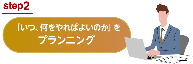 STEP2 「いつ、何をやればよいのか」をプランニング