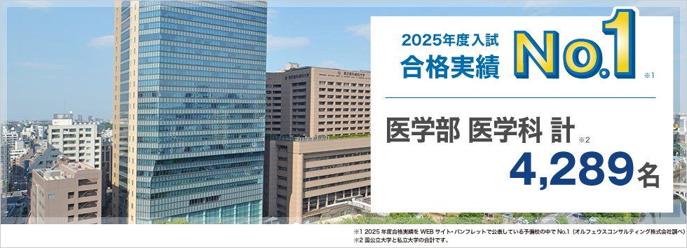 【2025年度入試 合格実績No.1】医学部医学科 計4,289名　※1 2025年度合格実績をWEBサイト・パンフレットで公表している予備校の中でNo.1（オルフェウスコンサルティング株式会社調べ）　※2 国公立大学と私立大学の合計です。