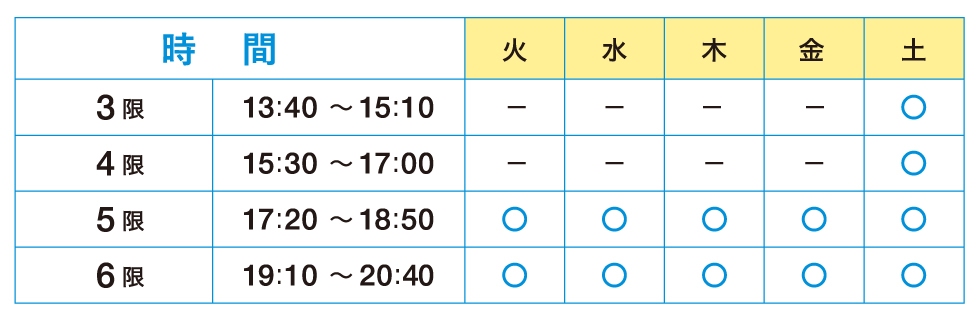 3限13：40～15：10 土　4限15：30～17：00 土　5限17：20～18：50 火・水・木・金・土　6限19：10～20：40 火・水・木・金・土