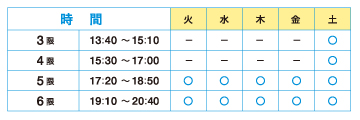 3限13：40～15：10 土　4限15：30～17：00 土　5限17：20～18：50 火・水・木・金・土　6限19：10～20：40 火・水・木・金・土
