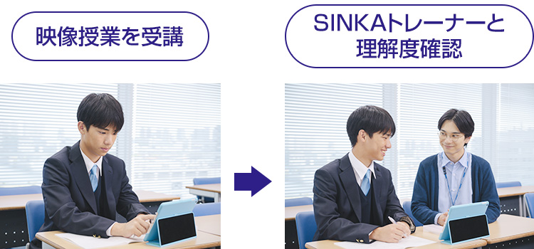 映像授業を受講 → SINKAトレーナーと理解度確認
