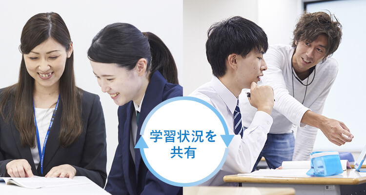 学習状況を共有