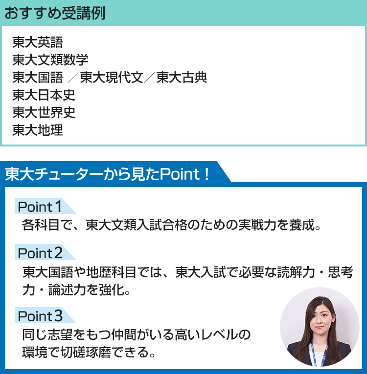 おすすめ受講例 東大英語 東大文類数学 東大国語 ／東大現代文／東大古典 東大日本史 東大世界史 東大地理 東大チューターから見たPoint！ Point1 各科目で、東大文類入試合格のための実戦力を養成。 Point2 東大国語や地歴科目では、東大入試で必要な読解力・思考力・論述力を強化。 Point3 同じ志望をもつ仲間がいる高いレベルの環境で切磋琢磨できる。