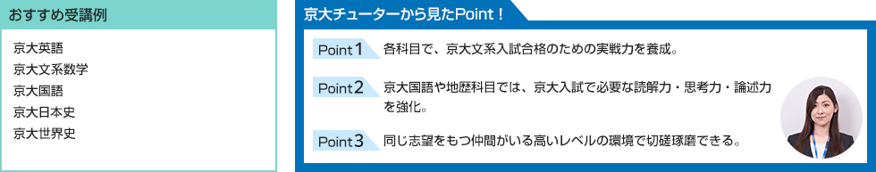 おすすめ受講例 京大英語 京大文系数学 京大国語 京大日本史 京大世界史 京大チューターから見たPoint！ Point1 各科目で、京大文系入試合格のための実戦力を養成。 Point2 京大国語や地歴科目では、京大入試で必要な読解力・思考力・論述力を強化。 Point3 同じ志望をもつ仲間がいる高いレベルの環境で切磋琢磨できる。