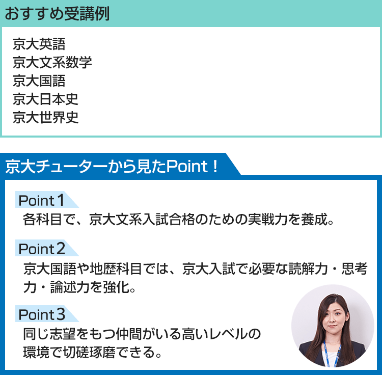おすすめ受講例 京大英語 京大文系数学 京大国語 京大日本史 京大世界史 京大チューターから見たPoint！ Point1 各科目で、京大文系入試合格のための実戦力を養成。 Point2 京大国語や地歴科目では、京大入試で必要な読解力・思考力・論述力を強化。 Point3 同じ志望をもつ仲間がいる高いレベルの環境で切磋琢磨できる。