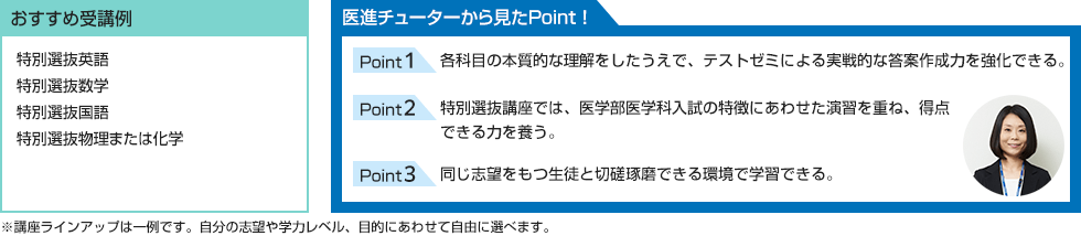おすすめ受講例 特別選抜英語 特別選抜数学 特別選抜国語 特別選抜物理または化学 医進チューターから見たPoint！ Point1 各科目の本質的な理解をしたうえで、テストゼミによる実戦的な答案作成力を強化できる。 Point2 特別選抜講座では、医学部医学科入試の特徴にあわせた演習を重ね、得点できる力を養う。 Point3 同じ志望をもつ生徒と切磋琢磨できる環境で学習できる。※講座ラインアップは一例です。自分の志望や学力レベル、目的にあわせて自由に選べます。