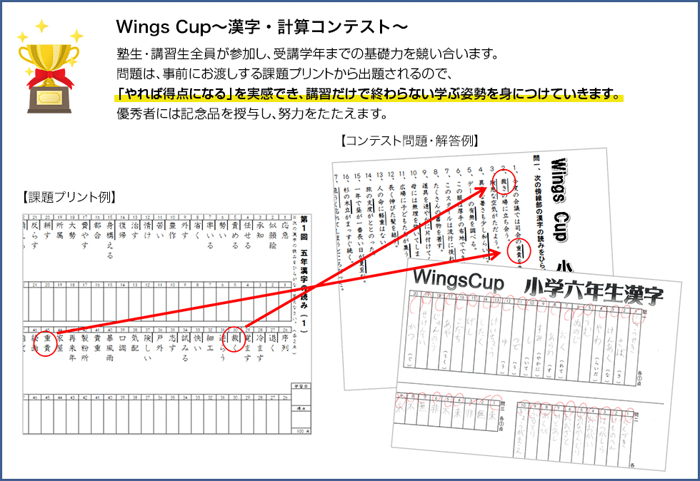 Wings Cup～漢字・計算コンテスト～