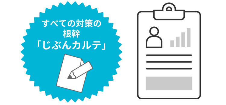 すべての対策の根幹「じぶんカルテ」