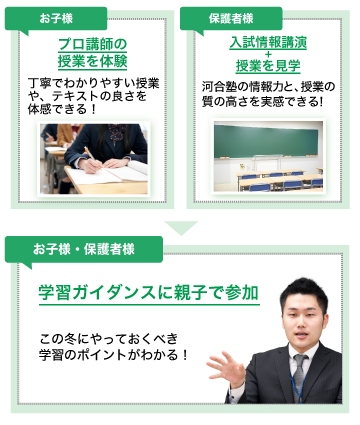 お子様 プロ講師の授業を体験 丁寧でわかりやすい授業や、テキストの良さを体感できる！　保護者様 入試情報講演＋授業を見学 河合塾の情報力と、授業の質の高さを実感できる！　お子様・保護者様 学習ガイダンスに親子で参加 この冬にやっておくべき学習のポイントがわかる！