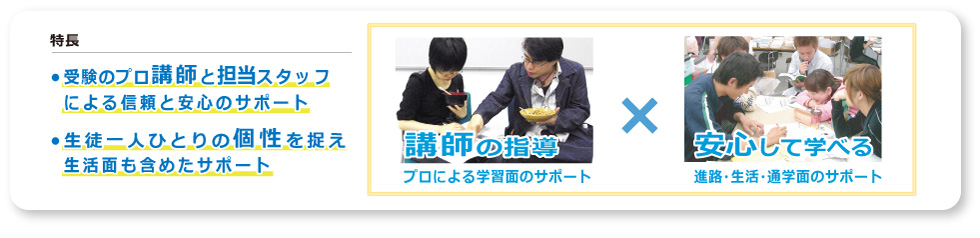 ・受験のプロと担当スタッフによる信頼と安心のサポート　・生徒一人ひとりの個性を捉え、学習面のほか、生活面も含めたサポート