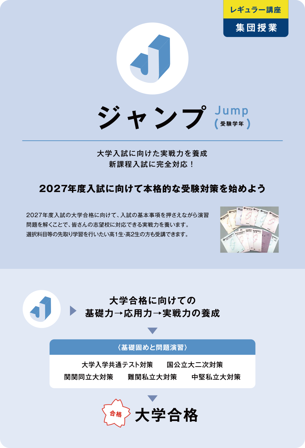 レギュラー講座 集団授業 ジャンプ Jump（受験学年） 大学入試に向けた実戦力を養成 新課程入試に完全対応！ 2027年度入試に向けて本格的な受験対策を始めよう 2027年度入試の大学合格に向けて、入試の基本事項を押さえながら演習問題を解くことで、皆さんの志望校に対応できる実戦力を養います。選択科目等の先取り学習を行いたい高1生・高2生の方も受講できます。大学合格に向けての基礎力→応用力→実戦力の養成 ＜基礎固めと問題演習＞ 大学入学共通テスト対策 国公立大二次対策 関関同立大対策 難関私立大対策 中堅私立大対策 合格 大学合格
