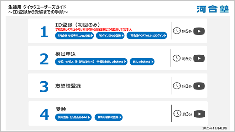 動画のイメージ