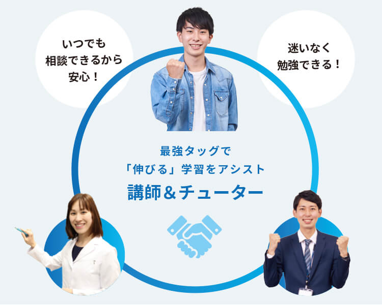 いつでも相談できるから安心！迷いなく勉強できる！最強タッグで「伸びる」学習をアシスト 講師＆チューター