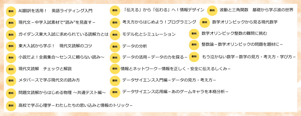 AI翻訳を活用！　英語ライティング入門／現代文　－中学入試素材で“読み”を見直す－／ガイダンス　東大入試に求められている読解力とは／東大入試から学ぶ！　現代文読解のコツ／小説だよ！全員集合〜センスに頼らない読み〜／現代文読解　チェックと解説／メタバースで学ぶ現代文の読み方／問題文読解からはじめる物理〜共通テスト編〜／高校で学ぶ心理学　－わたしたちの思い込みと情報のトリック－／「伝える」から「伝わる」へ！　情報デザイン／考え方からはじめよう！プログラミング／モデル化とシミュレーション／データの分析／データの活用－データの力を探る－／情報とネットワーク－情報を正しく・安全に伝えるしくみ－／データサイエンス入門編－データの見方・考え方－／データサイエンス応用編－あのゲームキャラを本格分析－波動と三角関数　基礎から学ぶ波の世界／数学オリンピックから見る現代数学／数学オリンピック整数の難問に挑む／整数論－数学オリンピックの問題を題材に－／もう泣かない数学－数学の見方・考え方・学び方－