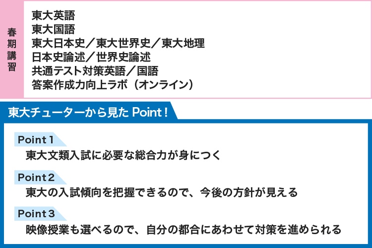【春期講習】 東大英語 東大国語 東大日本史／東大世界史／東大地理 日本史論述／世界史論述 共通テスト対策英語／国語 答案作成力向上ラボ（オンライン） 【東大チューターから見たPoint！】 Point1 東大文類入試に必要な総合力が身につく Point2 東大の入試傾向を把握できるので、今後の方針が見える Point3 映像授業も選べるので、自分の都合にあわせて対策を進められる