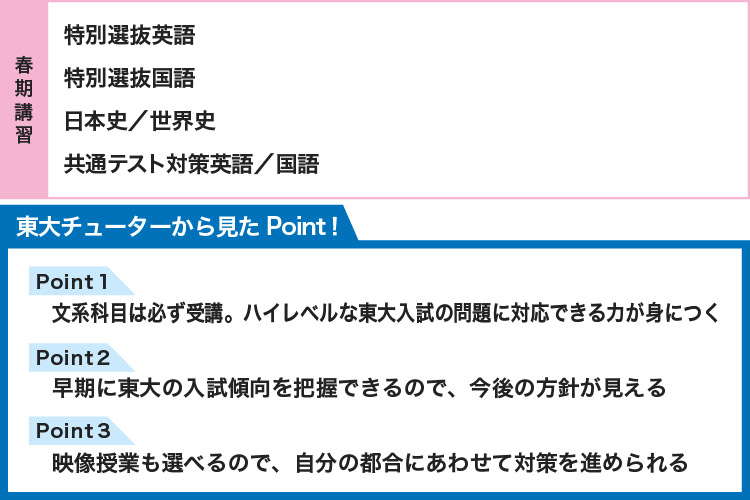 【春期講習】 特別選抜英語 特別選抜国語 日本史／世界史 共通テスト対策英語／国語 【東大チューターから見たPoint！】 Point1 文系科目は必ず受講 ハイレベルな東大入試の問題に対応できる力が身につく Point2 早期に東大の入試傾向を把握できるので、今後の方針が見える Point3 映像授業も選べるので、自分の都合にあわせて対策を進められる