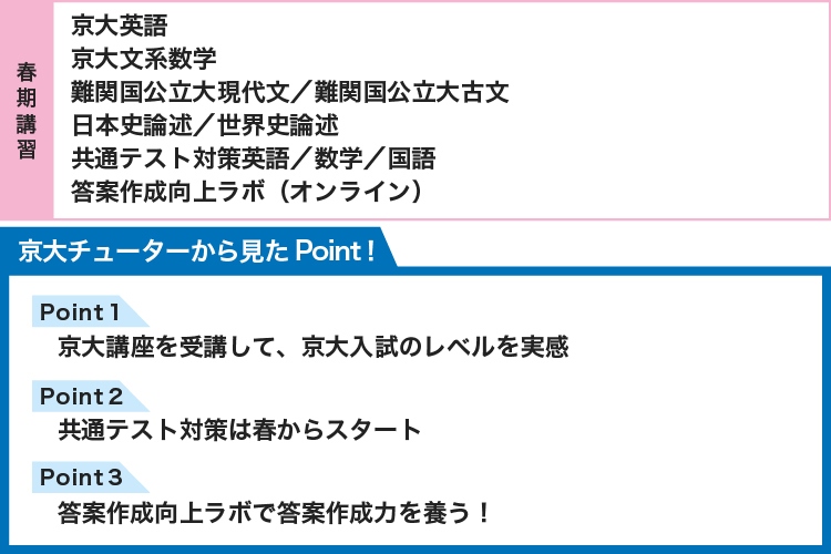 【春期講習】 京大英語 京大文系数学 難関国公立大現代文／難関国公立大古文 日本史論述／世界史論述 共通テスト対策英語／数学／国語 答案作成向上ラボ（オンライン） 【京大チューターから見たPoint！】 Point1 京大講座を受講して、京大入試のレベルを実感 Point2 共通テスト対策は春からスタート！ Point3 答案作成向上ラボで答案作成力を養う！