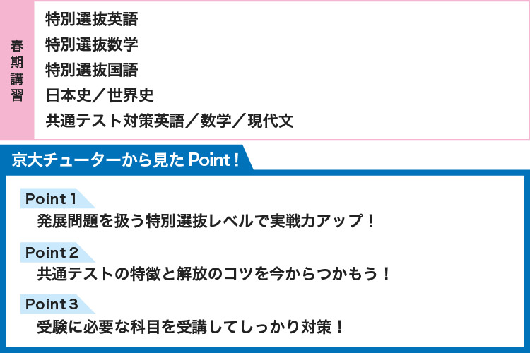 【春期講習】 特別選抜英語 特別選抜数学 特別選抜国語 日本史／世界史 共通テスト対策英語／数学／現代文 【京大チューターから見たPoint！】 Point1 発展問題を扱う特別選抜レベルで実戦力アップ！ Point2 共通テストの特徴と解放のコツを今からつかもう！ Point3 受験に必要な科目を受講してしっかり対策！