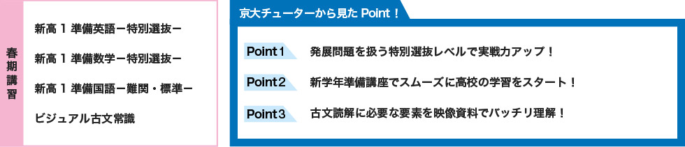 【春期講習】 新高1準備英語－特別選抜－ 新高1準備数学－特別選抜－ 新高1準備国語－難関・標準－ ビジュアル古文常識 【京大チューターから見たPoint！】 Point1 発展問題を扱う特別選抜レベルで実戦力アップ！ Point2 新学年準備講座でスムーズに高校の学習をスタート！ Point3 古文読解に必要な要素を映像資料でバッチリ理解！