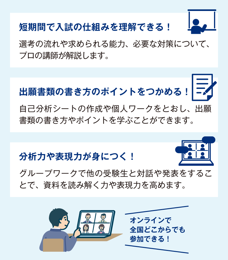 【短期間で入試の仕組みを理解できる！】選考の流れや求められる能力、必要な対策について、プロの講師が解説します。 【出願書類の書き方のポイントをつかめる！】自己分析シートの作成や個人ワークをとおし、出願書類の書き方やポイントを学ぶことができます。 【分析力や表現力が身につく！】グループワークで他の受験生と対話や発表をすることで、資料を読み解く力や表現力を高めます。 オンラインで全国どこからでも参加できる！