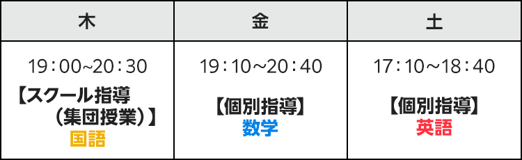 木 19：00～20：30 【スクール指導（集団授業）】国語 金 19：10～20：40 【個別指導】数学 土 17：10～18：40 【個別指導】英語